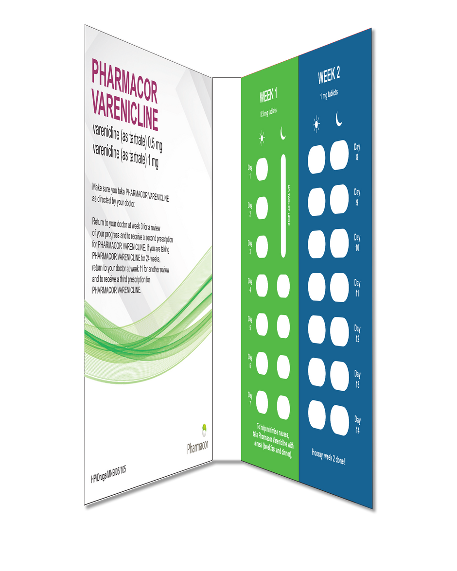Varenicline (Composite Pack)